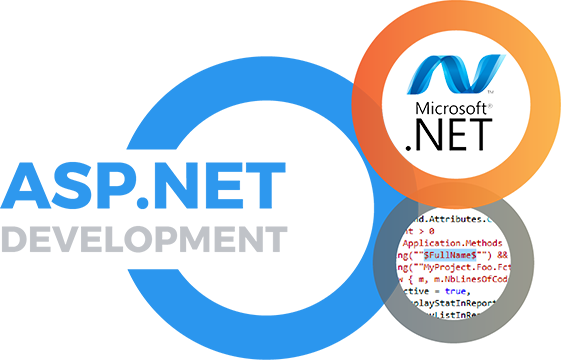 .NET DEVELOPER (C#, ASP.Net) (E-Commerce Site Developer)